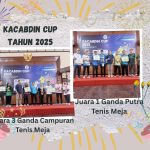 KACABDIN CUP 2025